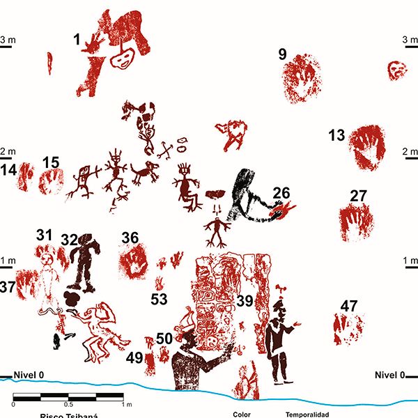 Powerful hands. A participatory methodology for the study of hand representations in the rock art of in the rock art of Laguna Mensabak, Chiapas